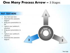 One many process arrow 3 stages 14