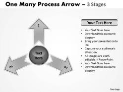 One many process arrow 3 stages 4