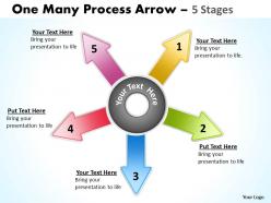 One many process arrow 5 stages 37