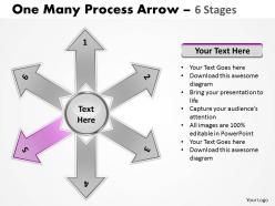 One many process arrow 6 stages 23