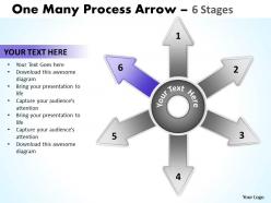 One many process arrow 6 stages 33