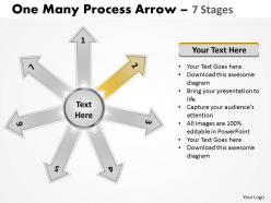 One many process arrow 7 stages 16