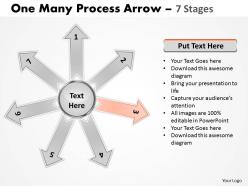 One many process arrow 7 stages 16