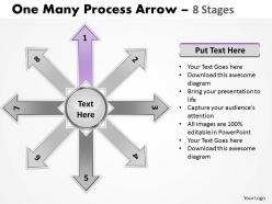One many process arrow 8 stages 17