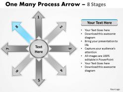 One many process arrow 8 stages 17
