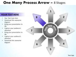 One many process arrow 8 stages 26