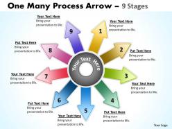 One many process arrow 9 stages 13