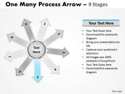 One many process arrow 9 stages 14
