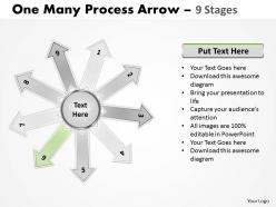 One many process arrow 9 stages 14