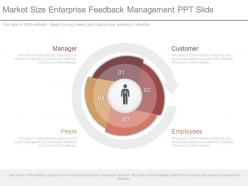 One market size enterprise feedback management ppt slide