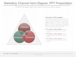 One Marketing Channel Venn Diagram Ppt Presentation