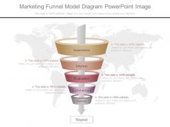 One marketing funnel model diagram powerpoint image