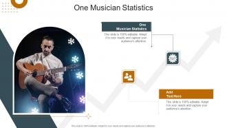 One Musician Statistics In Powerpoint And Google Slides Cpb