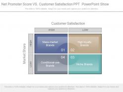 One net promoter score vs customer satisfaction ppt powerpoint show