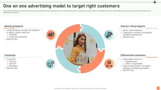 One On One Advertising Model Broadcasting Strategy To Reach Target Audience Strategy SS V