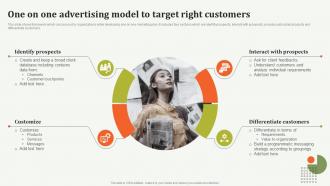 One On One Advertising Model To Target Right Offline Marketing Guide To Increase Strategy SS