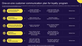 One On One Customer Communication Plan For Loyalty Program