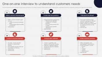 One On One Interview To Understand Customers Needs Online Apparel Business Plan