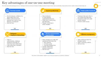 One On One Meeting Powerpoint Ppt Template Bundles Template Engaging