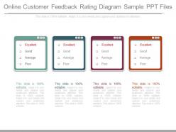 One Online Customer Feedback Rating Diagram Sample Ppt Files