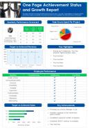 One page achievement status and growth report presentation infographic ppt pdf document