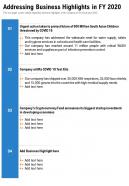 One Page Addressing Business Highlights In FY 2020 Template 208 Presentation Report Infographic PPT PDF Document