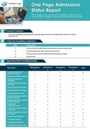 One page admissions status report presentation infographic ppt pdf document