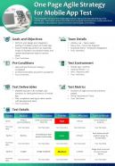 One page agile strategy for mobile app test presentation report infographic ppt pdf document