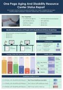 One Page Aging And Disability Resource Center Status Report Presentation Infographic Ppt Pdf Document