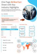 One page airline fact sheet with key industry highlights presentation report ppt pdf document