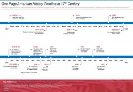 One Page American History Timeline In 17th Century Presentation Report Infographic PPT PDF Document
