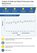 One page analysis of health and safety performance index measurement report infographic ppt pdf document