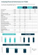One page analyzing financial performance for fy2020 report infographic ppt pdf document