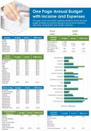 One page annual budget with income and expenses presentation report infographic ppt pdf document