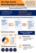 One page annual marketing report example presentation report infographic ppt pdf document