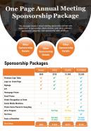 One page annual meeting sponsorship package presentation report infographic ppt pdf document