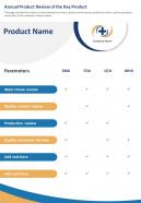 One page annual product review of the key product presentation report infographic ppt pdf document