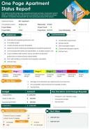 One page apartment status report presentation infographic ppt pdf document