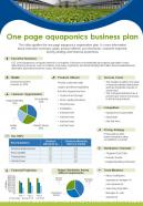 One Page Aquaponics Business Plan Presentation Report Infographic Ppt Pdf Document
