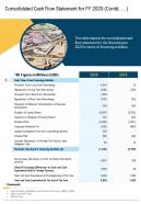 One Page Audited Essential Financial Activities Cash Flow Statement FY 2020 Template 374 PPT PDF Document