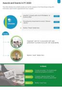 One page awards and events in fy 2020 template 314 presentation report infographic ppt pdf document