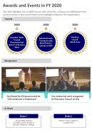 One page awards and events in fy 2020 template 471 presentation report infographic ppt pdf document