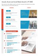 One Page Awards Events And Social Media Growth In FY 2020 Presentation Report Infographic PPT PDF Document