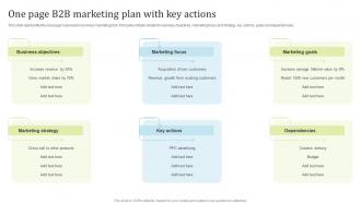 One Page B2B Marketing Plan With Key Actions