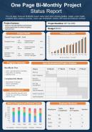 One Page Bi Monthly Project Status Report Presentation Infographic Ppt Pdf Document