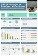 One Page Bitbucket Server Status Report With Pull Requests Presentation Infographic PPT PDF Document
