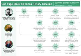 One page black american history timeline presentation report infographic ppt pdf document