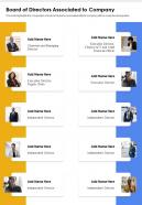 One page board of directors associated to company presentation report infographic ppt pdf document