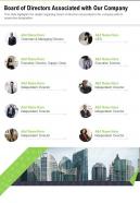 One page board of directors associated with our company template 364 infographic ppt pdf document