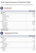 One page brief financial summary of school for fy2020 presentation report infographic ppt pdf document